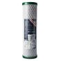 Zestaw wkładów wstępnych RO na cały rok - 3