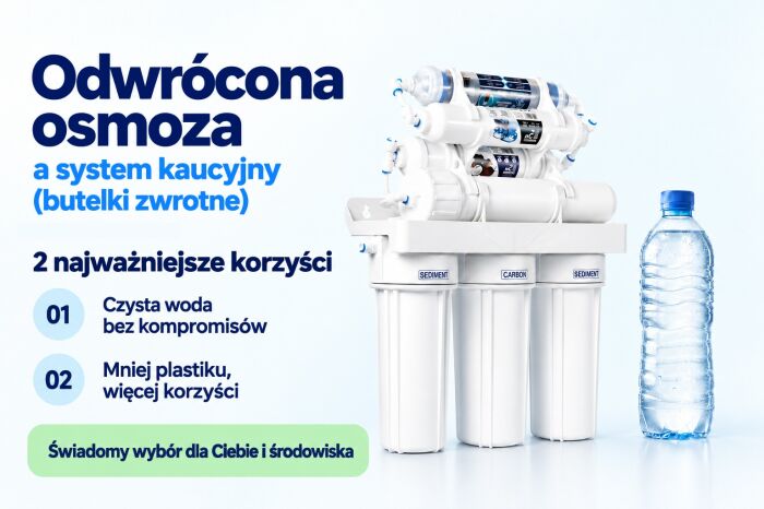 Odwrócona osmoza a system kaucyjny.
