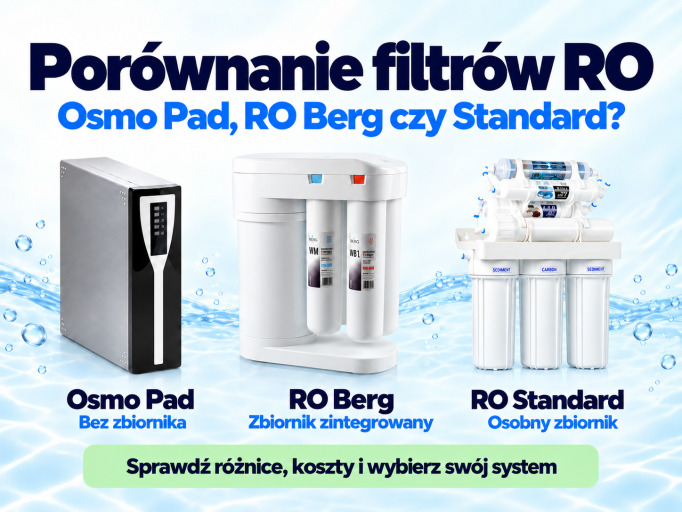 Osmo Pad, RO Berg czy RO Standard? Porównanie filtrów RO